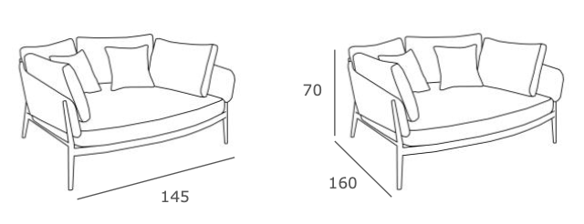 Kos daybed