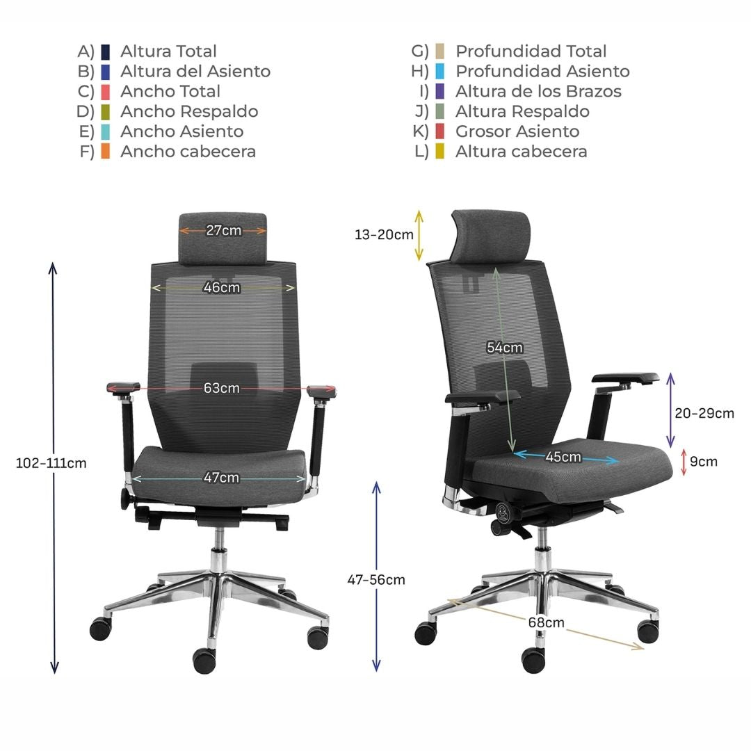 Dinamarca – silla directiva