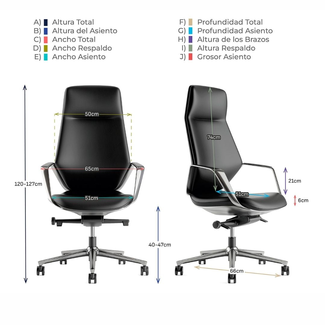 Stark silla directiva